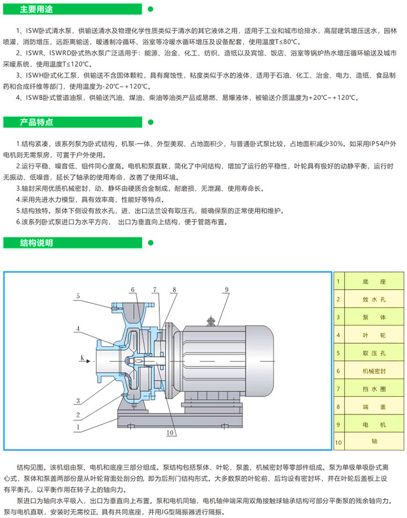 ISW单级单吸立式管道麻豆影视国产在线观看